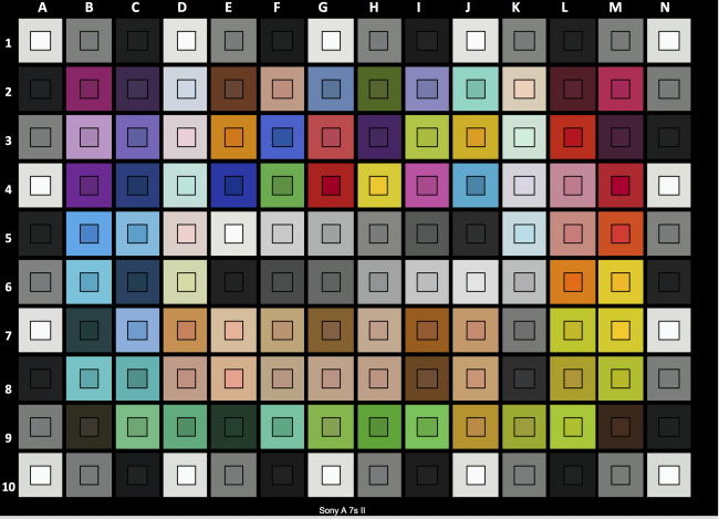 Sony A7s II Color checker
