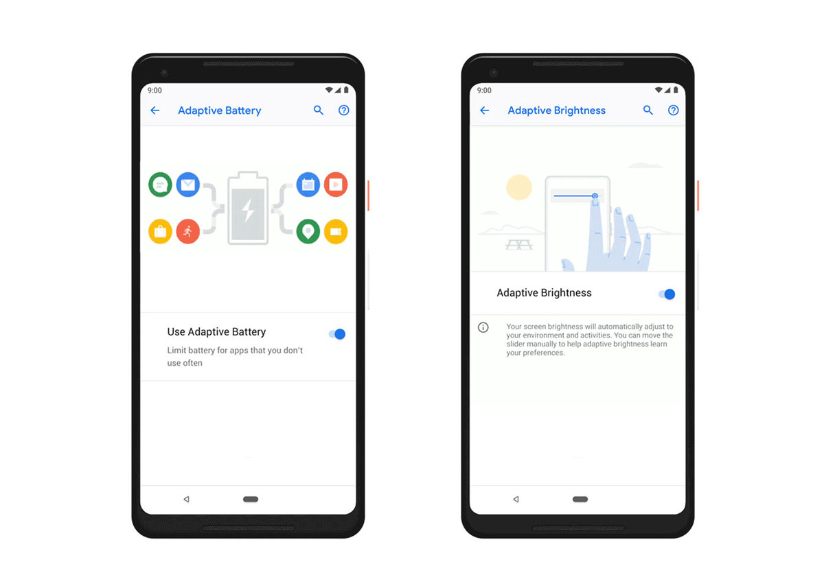 Android 9.0 Pie : quoi de neuf dans la dernière version de l'OS