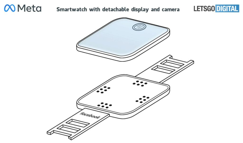 Meta Watch : la montre de Facebook disposerait d’un écran détachable et de trois capteurs photo
