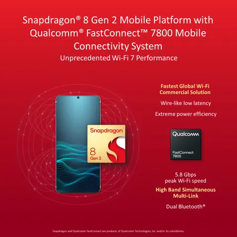 Snapdragon 8 Gen 2 modem