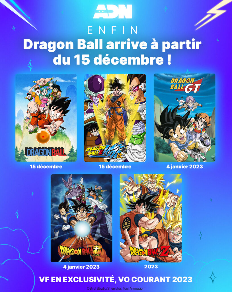 Sur quelle plateforme regarder l'intégrale de Dragon Ball en anime ?