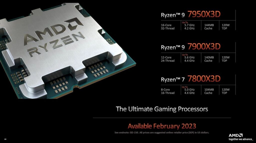 AMD puces Ryzen