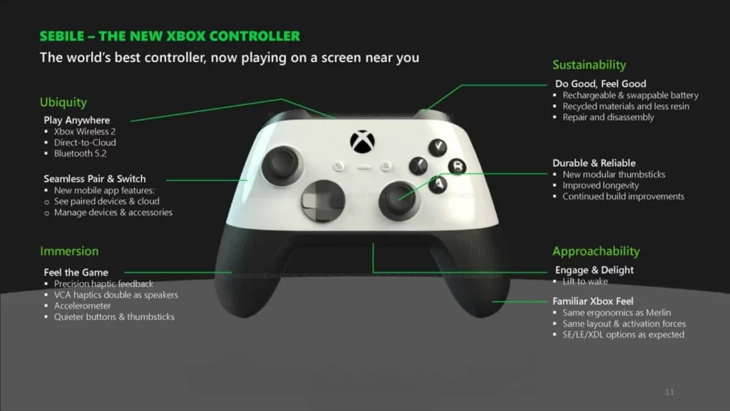 Microsoft Xbox manette Sebile