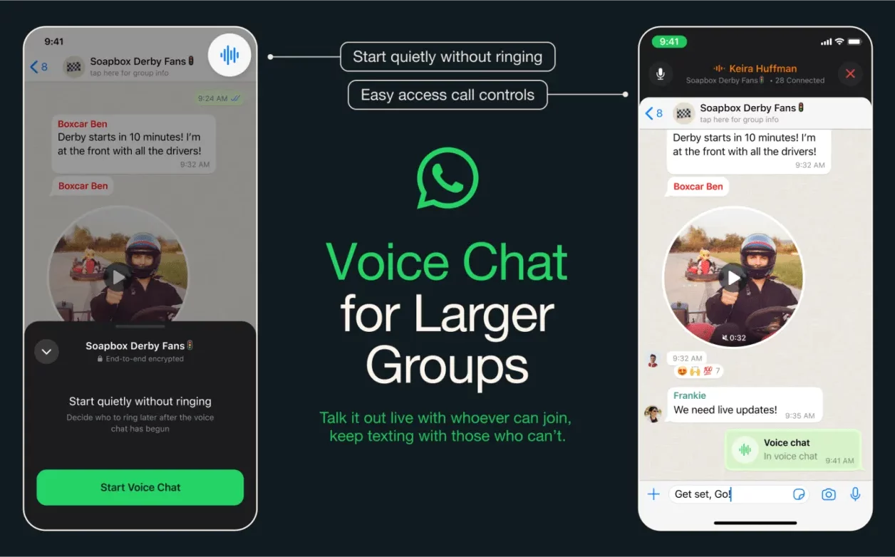 WhatsApp : une fonctionnalité simple et maligne pour rendre les appels vocaux moins intrusifs