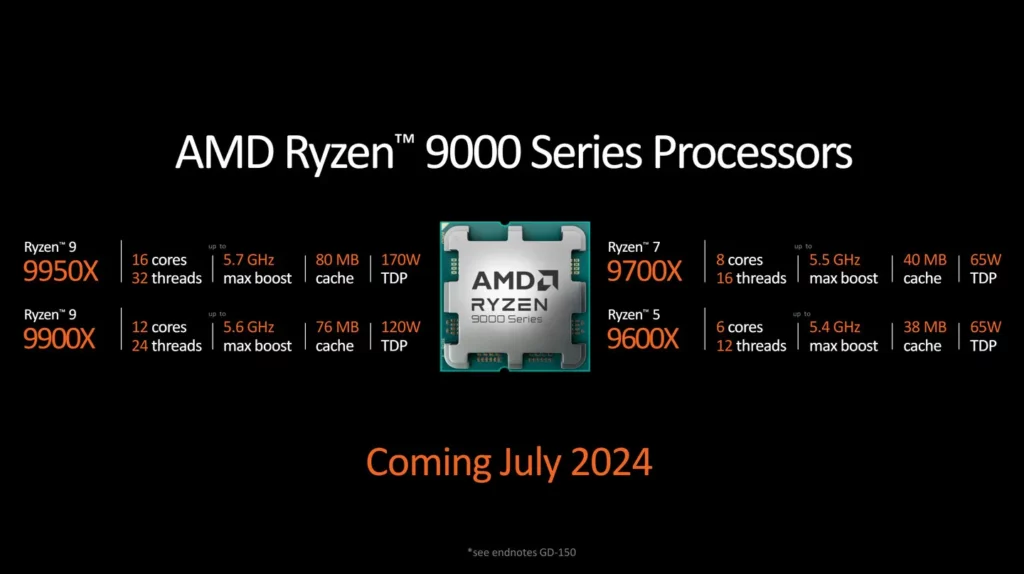 AMD Ryzen 9000 series