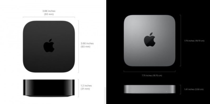 Apple TV vs Mac Mini