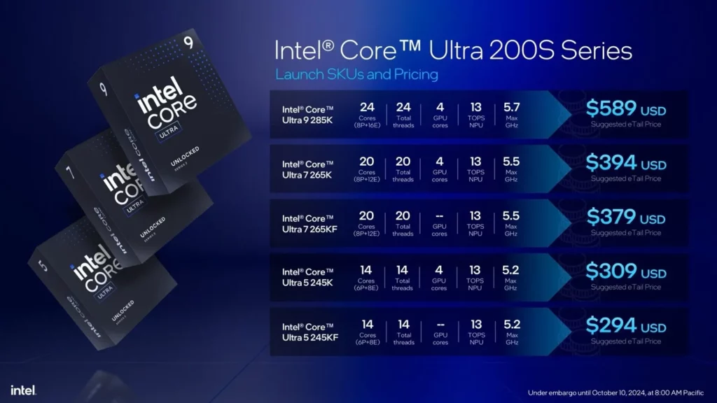 Intel Core Ultra 200S