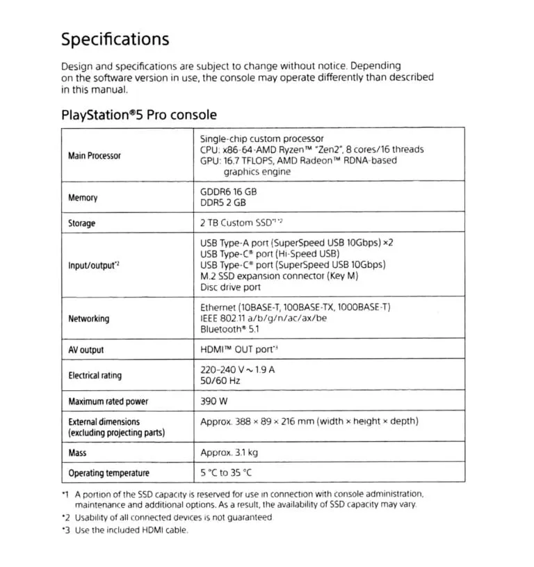 PS5 Pro specs