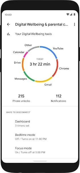 Temps écran Android