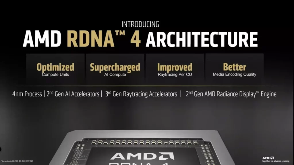 AMD RDNA 4