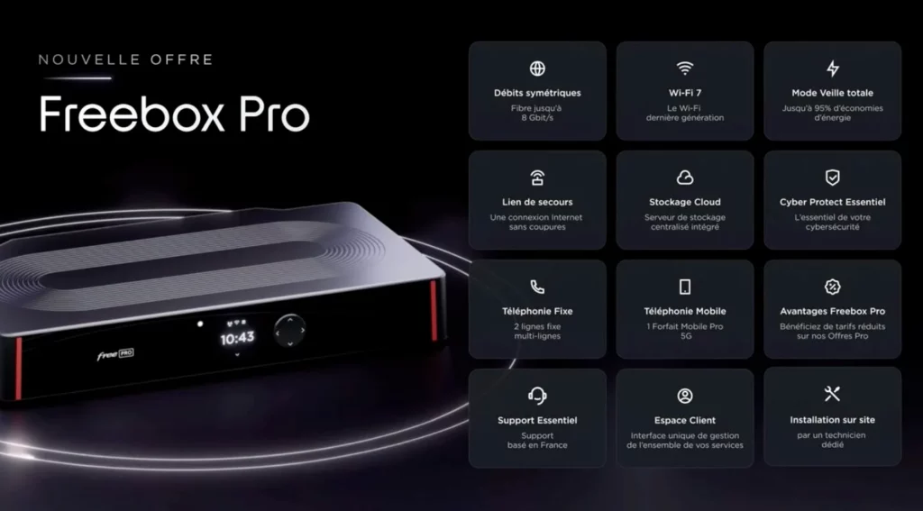 Freebox Pro V2