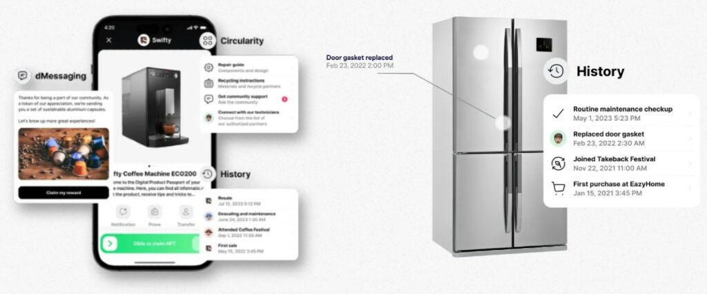 Exemples des possibilités offertes par le passeport numérique.