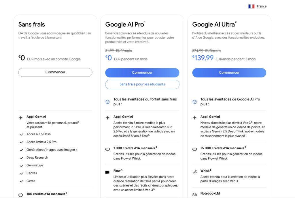 Google AI Pro formule étudiante