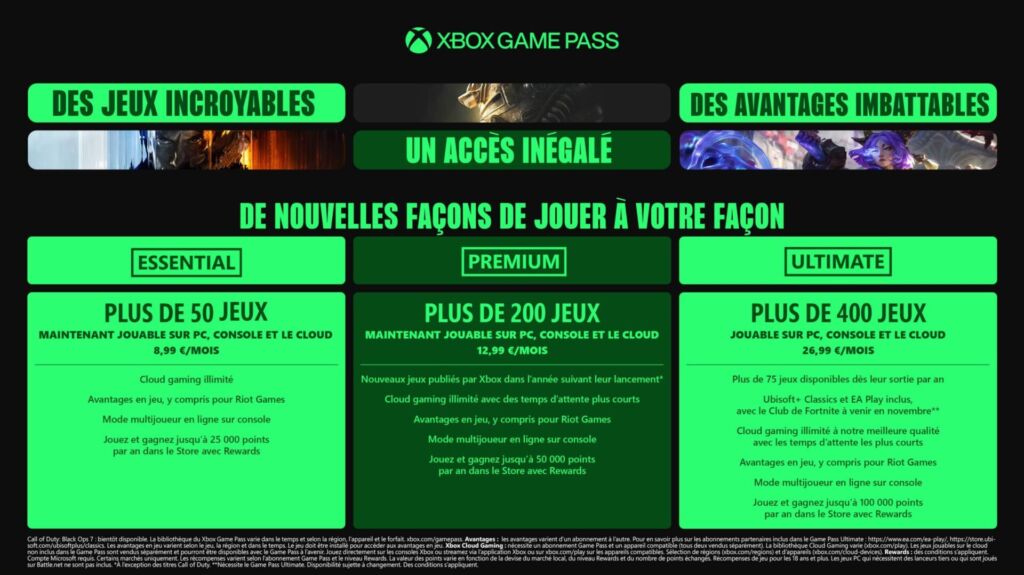 La nouvelle grille tarifaire du Xbox Game Pass
