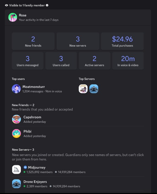 Discord tableau de bord controle parental
