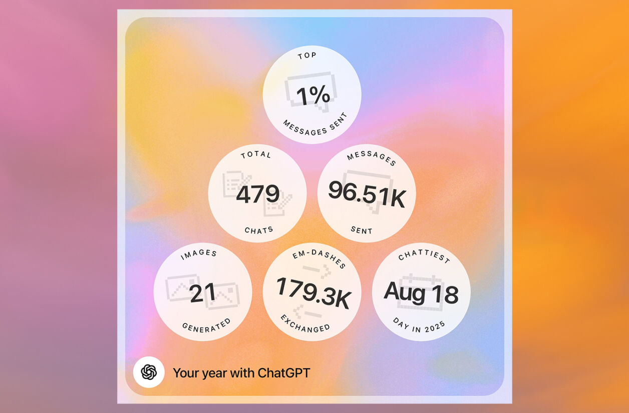Pourquoi vous n'aurez pas droit à votre ChatGPT Wrapped cette année