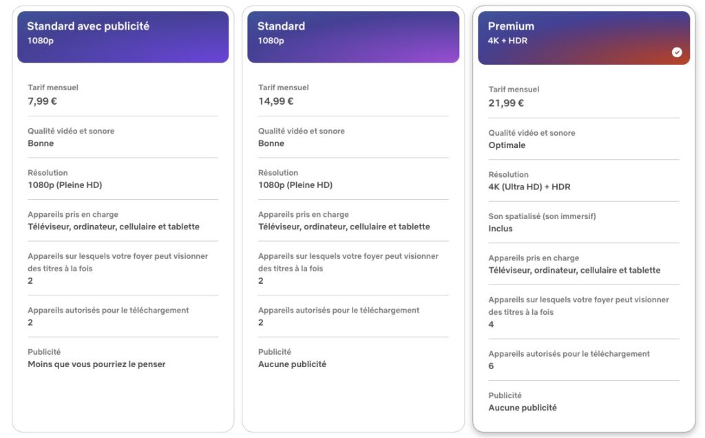Prix abonnement Netflix décembre 2025