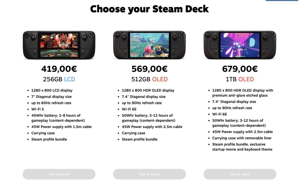 Steam Deck 2026 rupture de stock