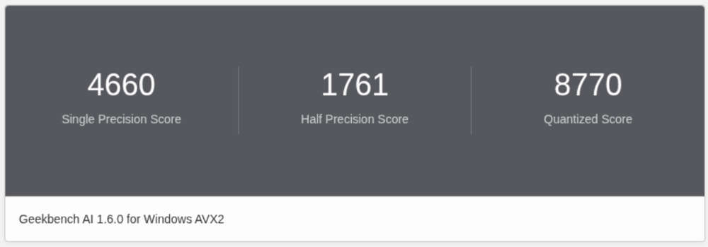 Test Asus ExpertBook Ultra