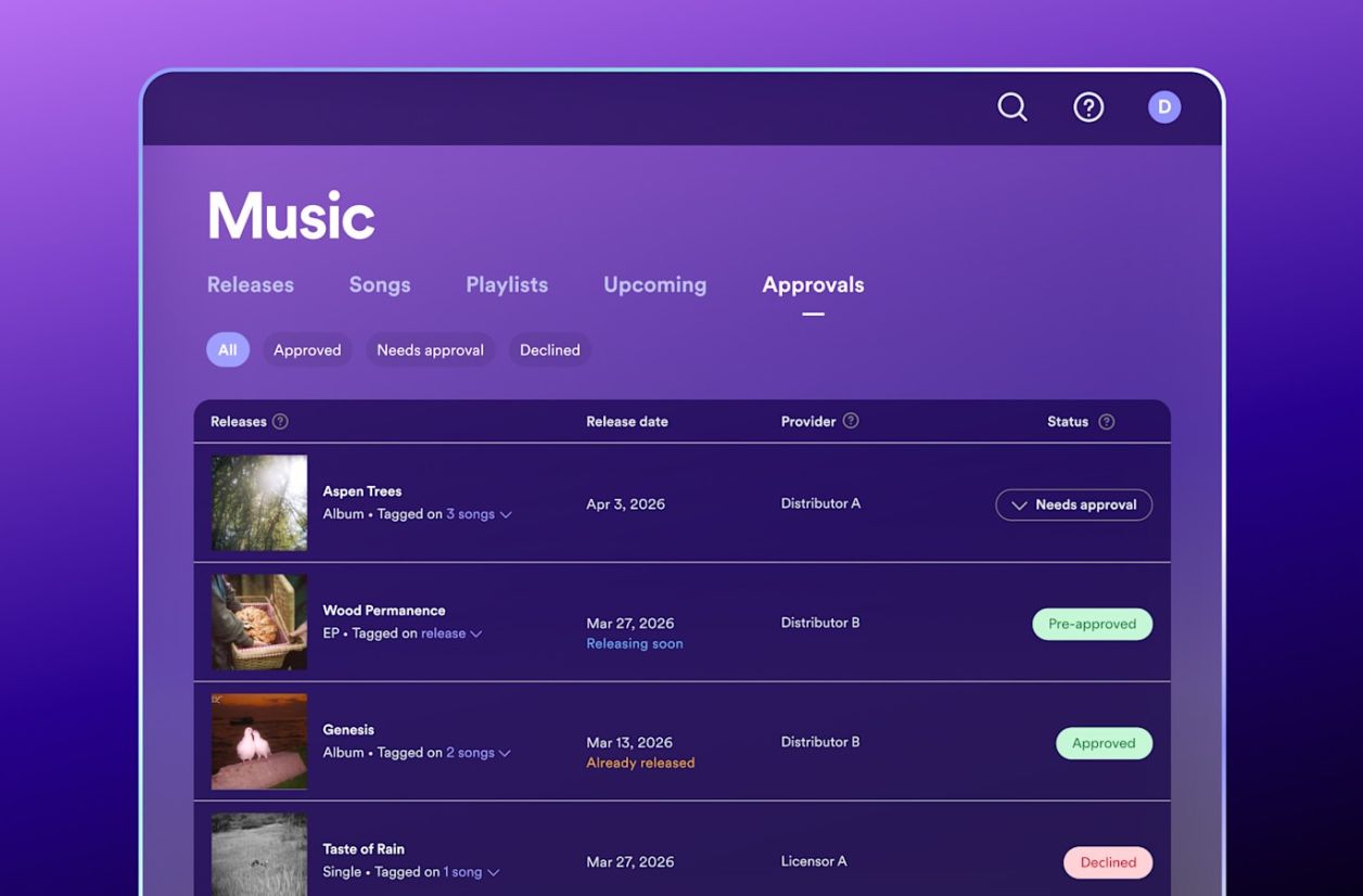 Spotify s'attaque enfin au problème d'usurpation d'identité des artistes
