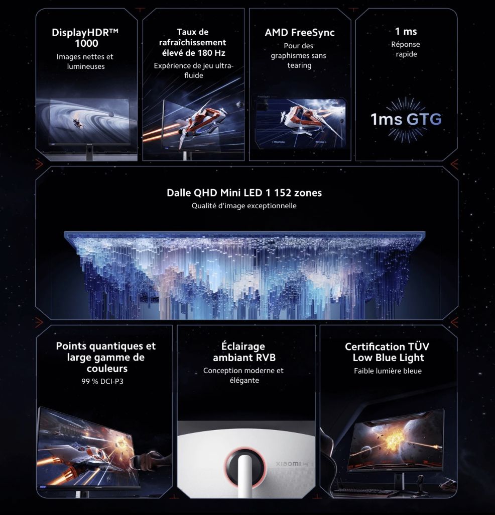 Xiaomi Mini LED moniteur 27 pouces