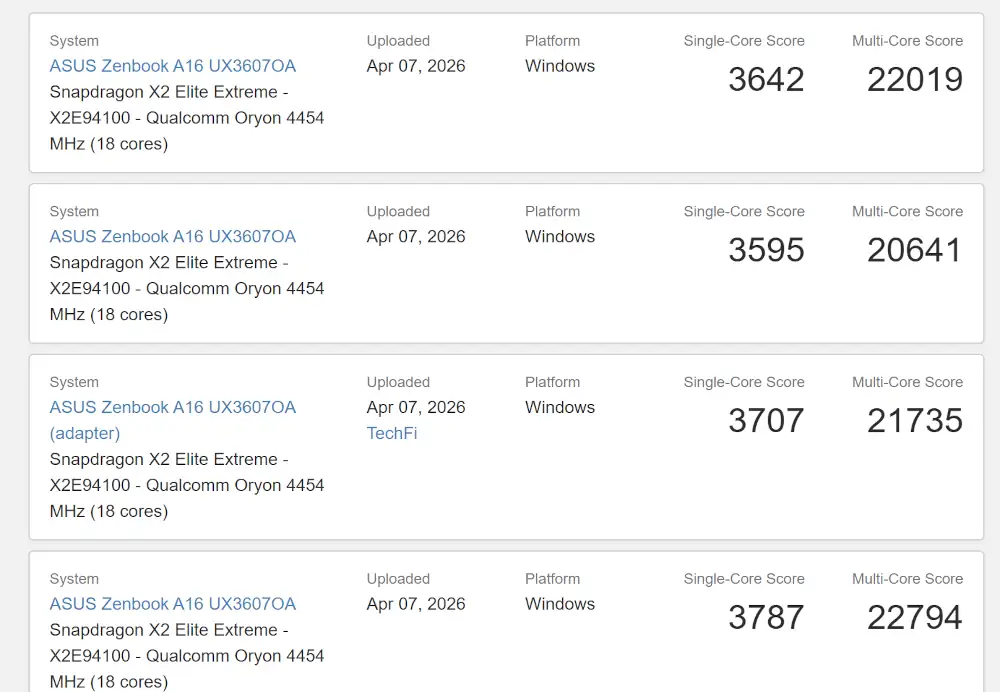 Test Asus Zenbook A16 2026