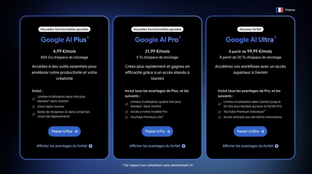 Google AI Plus
