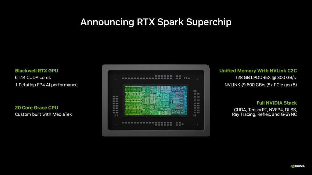 NVIDIA RTX Spark