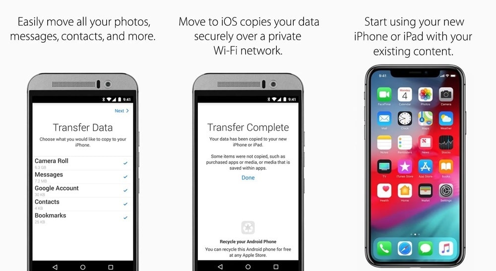 Apple va faciliter le passage d’un appareil Android à l’iPhone avec iOS 15