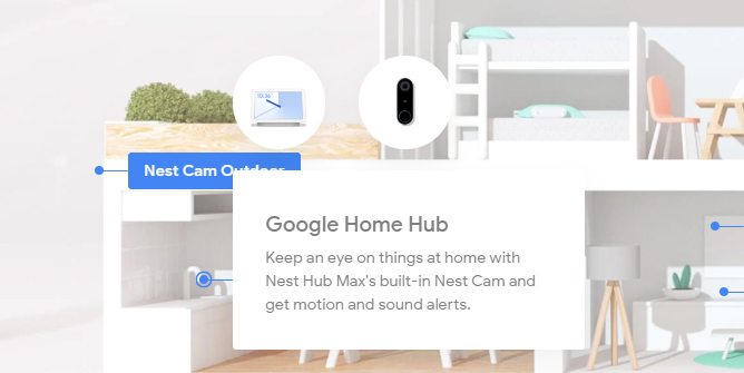 Google dévoile par erreur son écran connecté Nest Hub Max