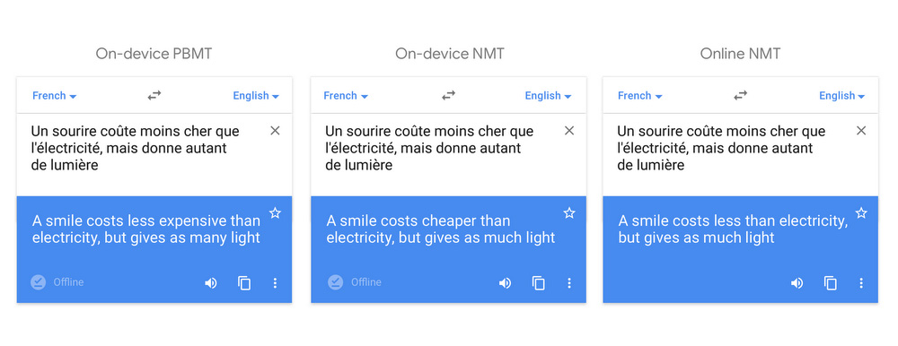 Google Translate fait désormais appel à une IA même sans connexion Internet