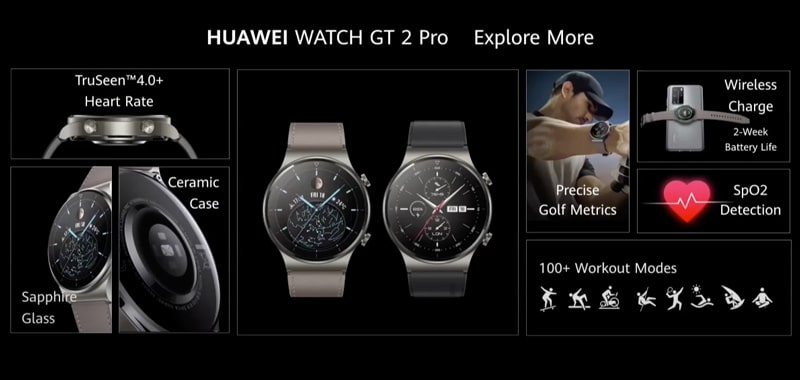 Huawei Watch GT 2 Pro officielle : de nouveaux sports et la charge sans fil font leur apparition