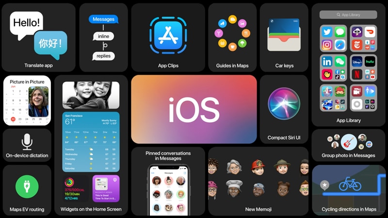 iOS 14 : toutes les nouveautés à retrouver sur les iPhone