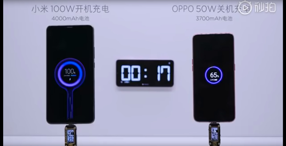 Le nouveau chargeur 100 W de Xiaomi promet de recharger votre smartphone en 17 minutes