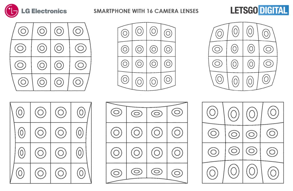 LG au travail sur un appareil photo avec 16 optiques pour un futur smartphone ?