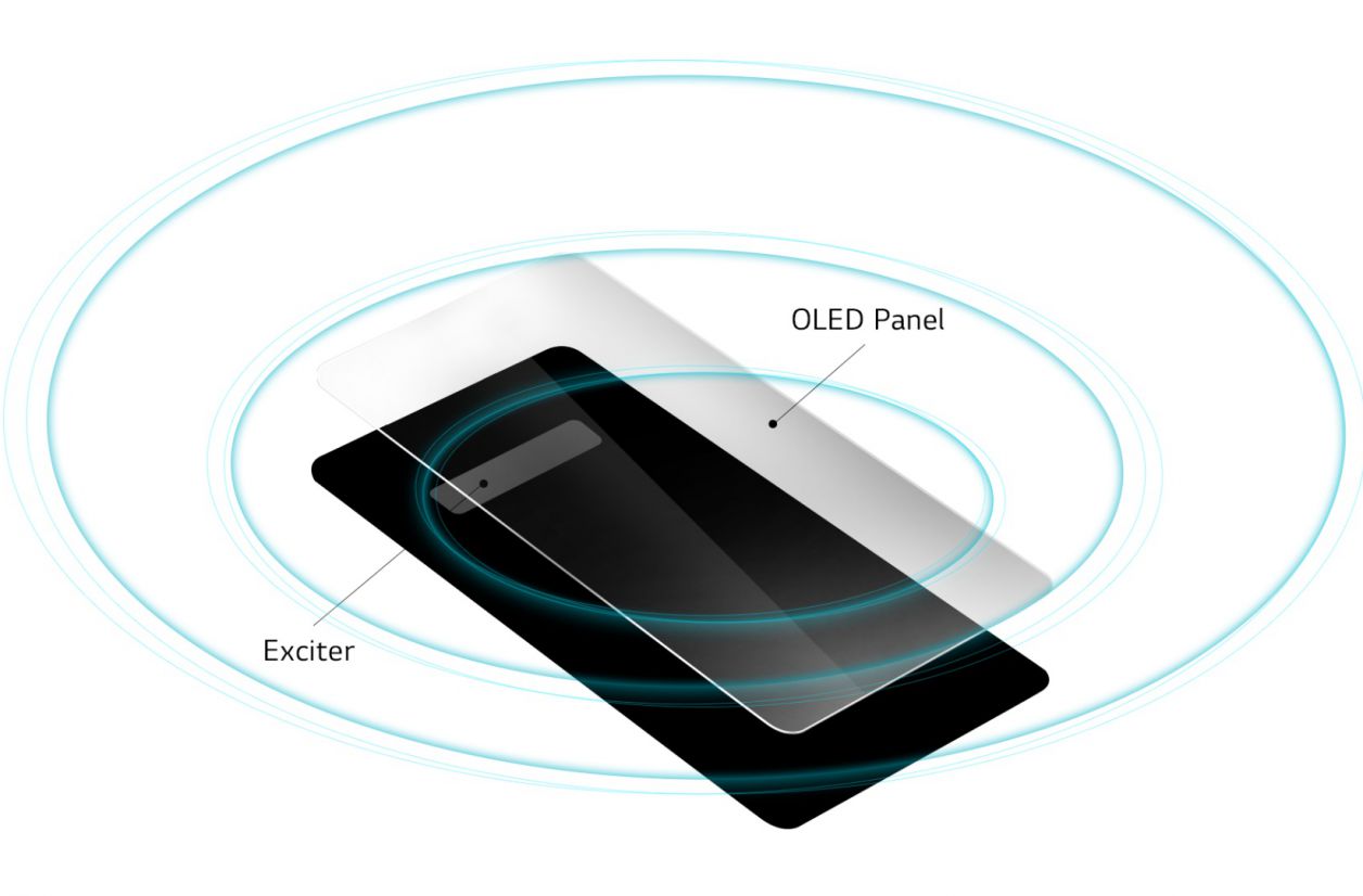 LG G8 ThinQ : le Crystal Sound OLED au menu, soit un écran OLED servant de haut-parleur