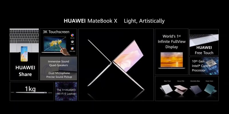 MateBook X et MateBook 14 2020 (AMD) : Huawei étoffe encore sa gamme de PC ultraportables