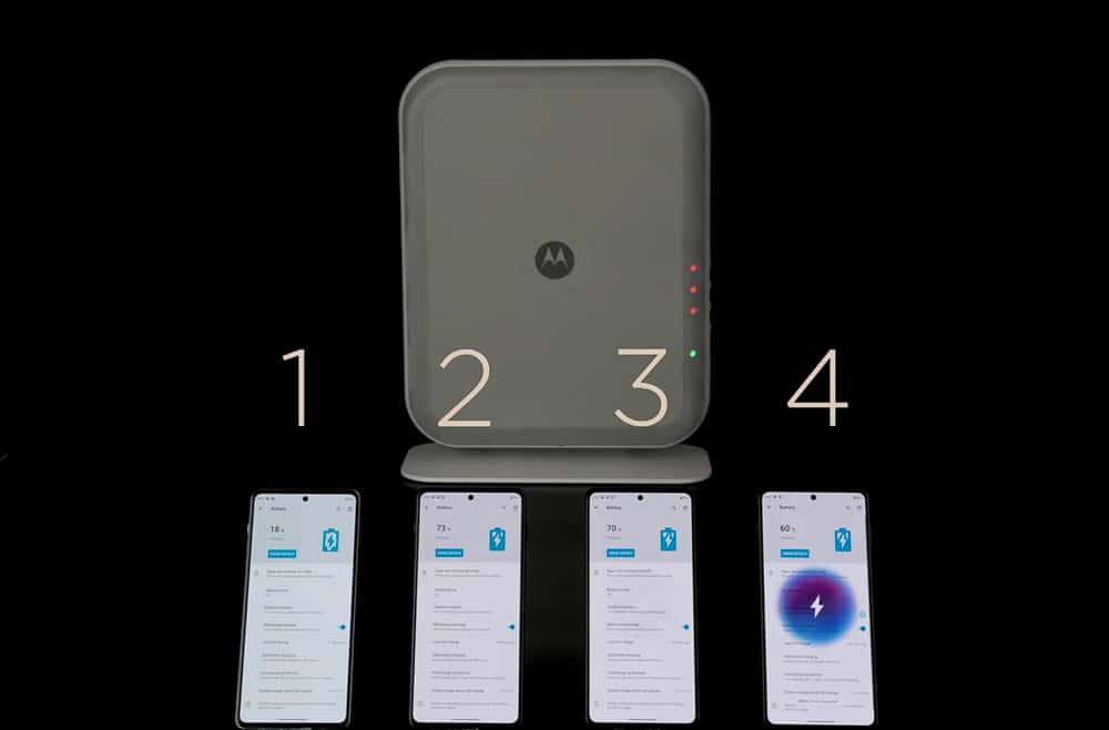 Motorola planche sur une solution de recharge sans fil à distance