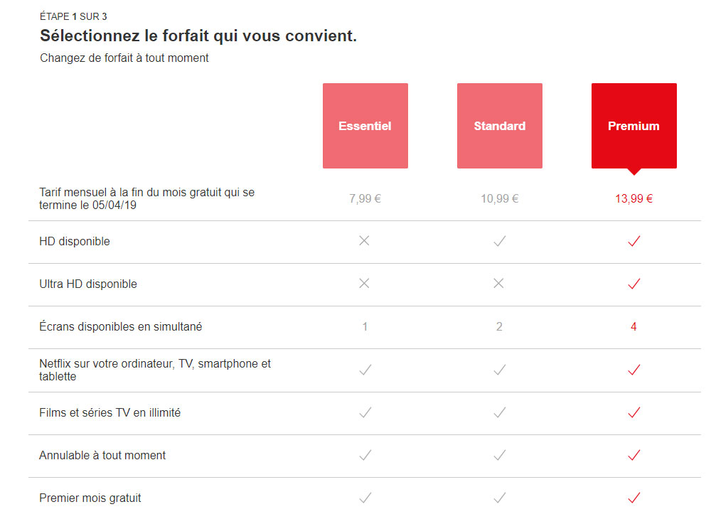 Netflix : vers une hausse du prix des abonnements en France ?