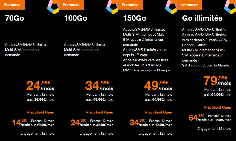 Orange officialise ses forfaits mobiles compatibles 5G, à partir de 39,99 €