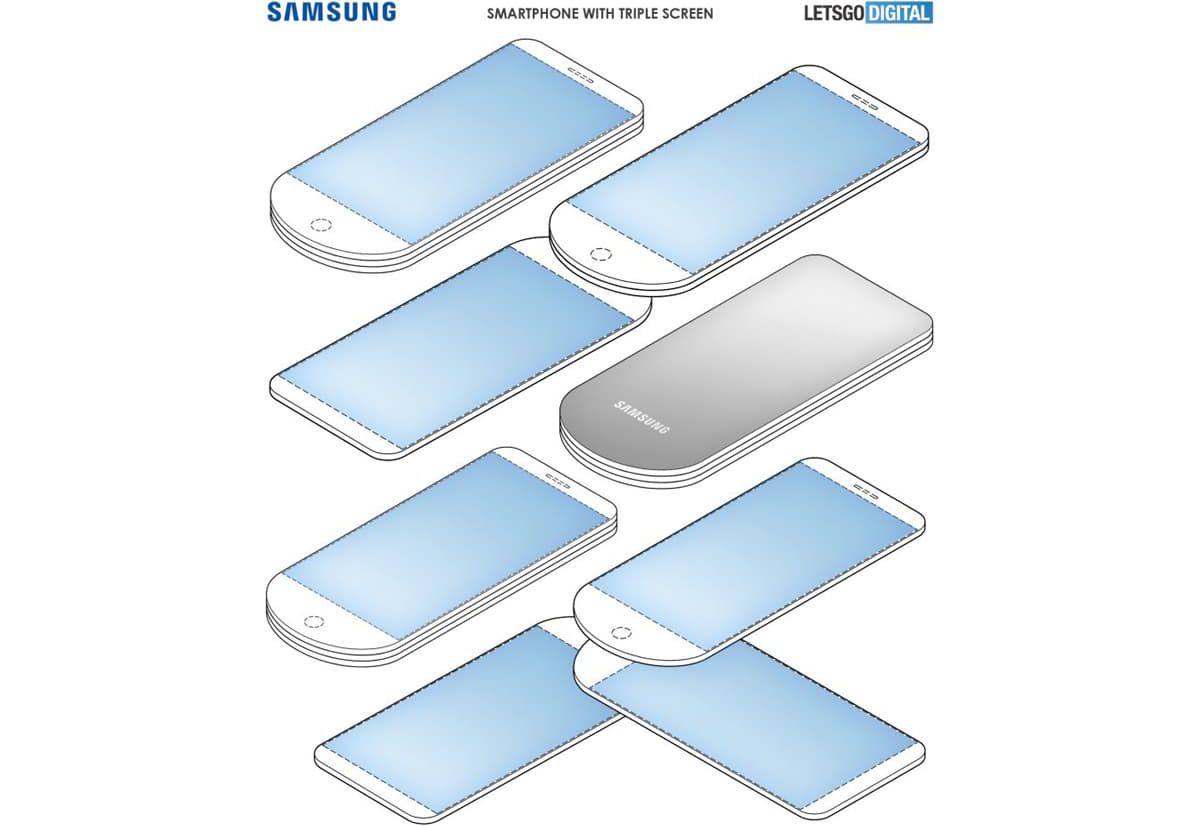 Samsung dépose un brevet pour un smartphone doté de trois écrans