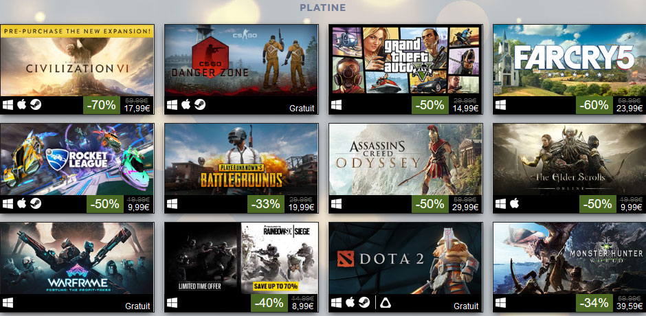 Steam : Valve dévoile les jeux les plus vendus de l’année 2018