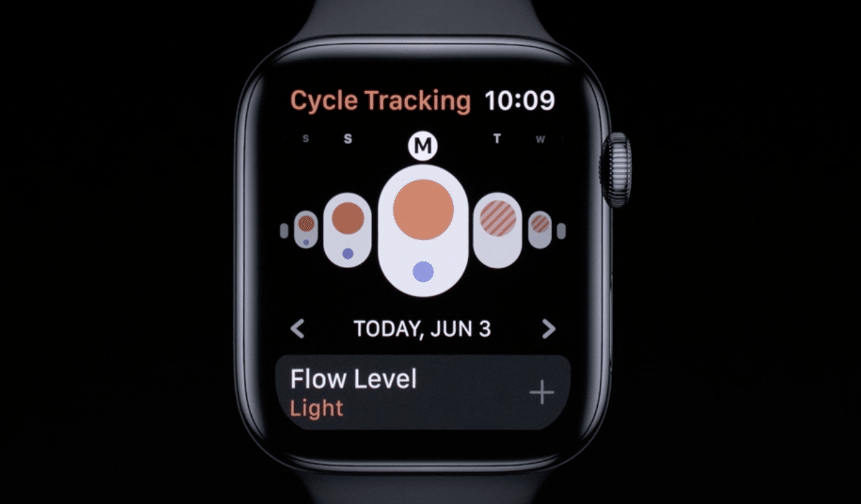 watchOS 6 : App Store dédié, nouveaux cadrans, suivi des cycles menstruels…